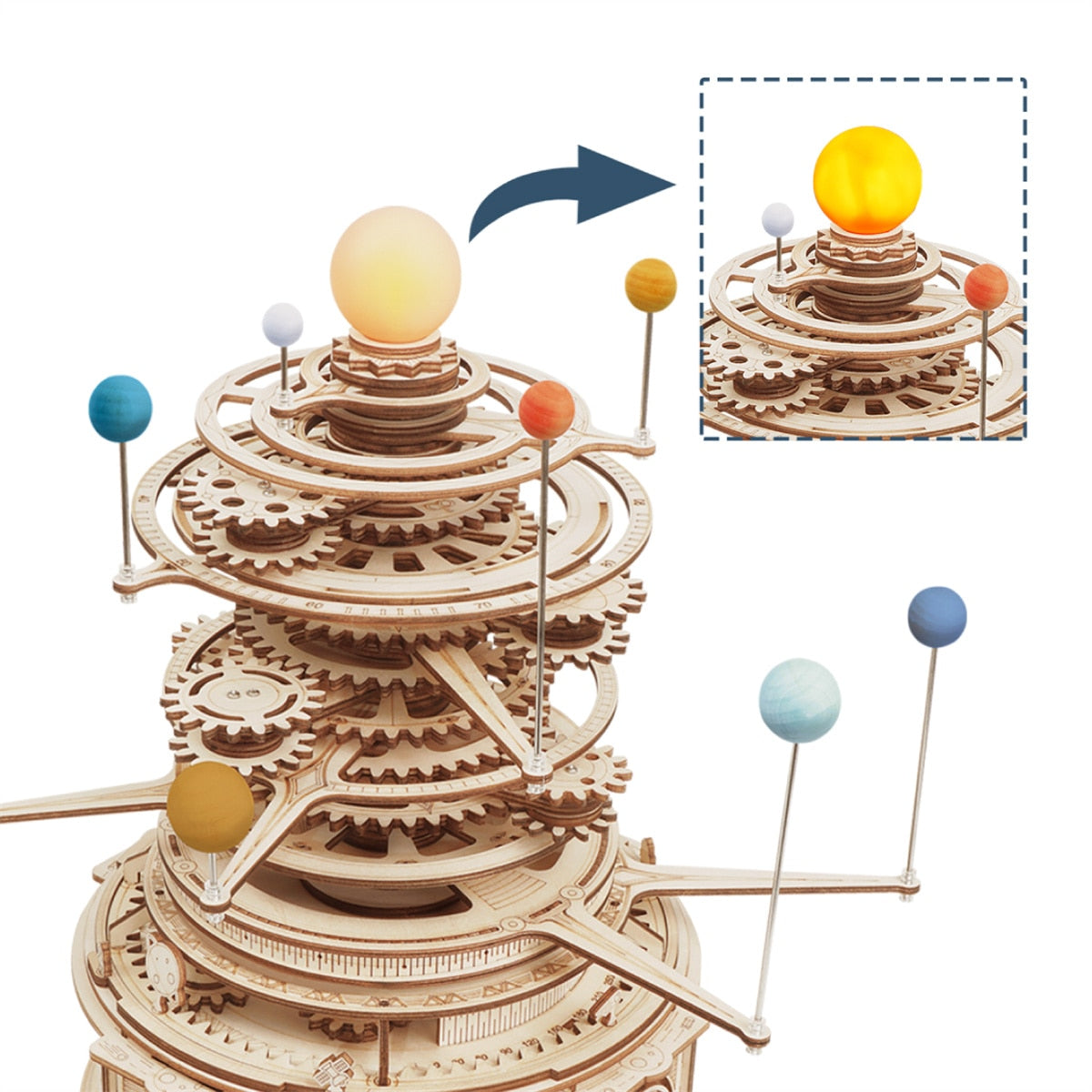 Orrery Rotatable Model - vistoys