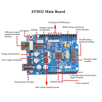 STM32 Smart Car Wifi Video Remote Control Obstacle Avoidance Tracking Smart Car Diy Kit STEM Toys